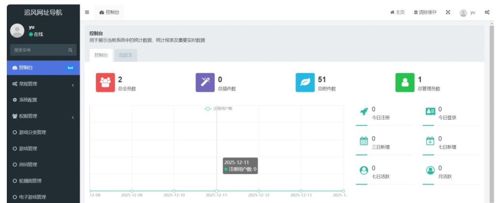 图片[2]-游戏在线试玩，游戏网址导航系统源码-330B模板网