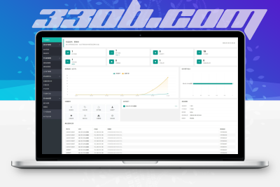 网络验证系统一机一码授权验证（免费版）-330B模板网